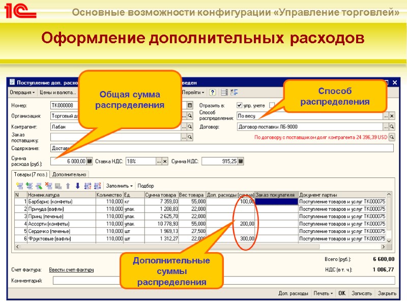 Оформление дополнительных расходов  Общая сумма распределения Способ распределения Дополнительные суммы распределения